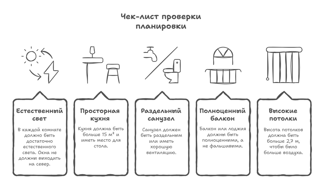 купить квартиру СПб